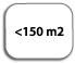 < 150 m2