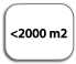 < 2000 m2