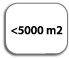 < 5000 m2